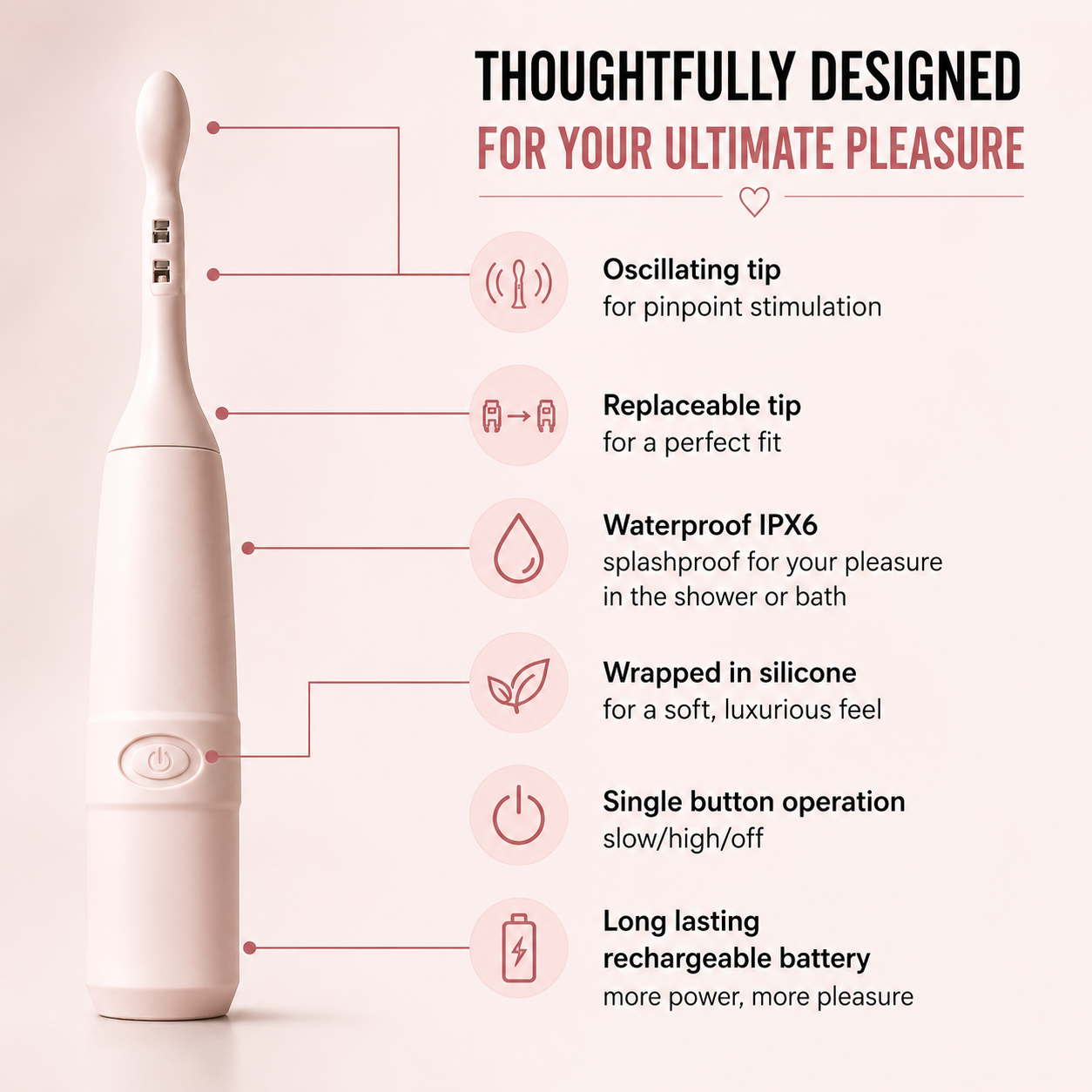 Celebrator® – Intense Gyrator for Explosive Orgasms