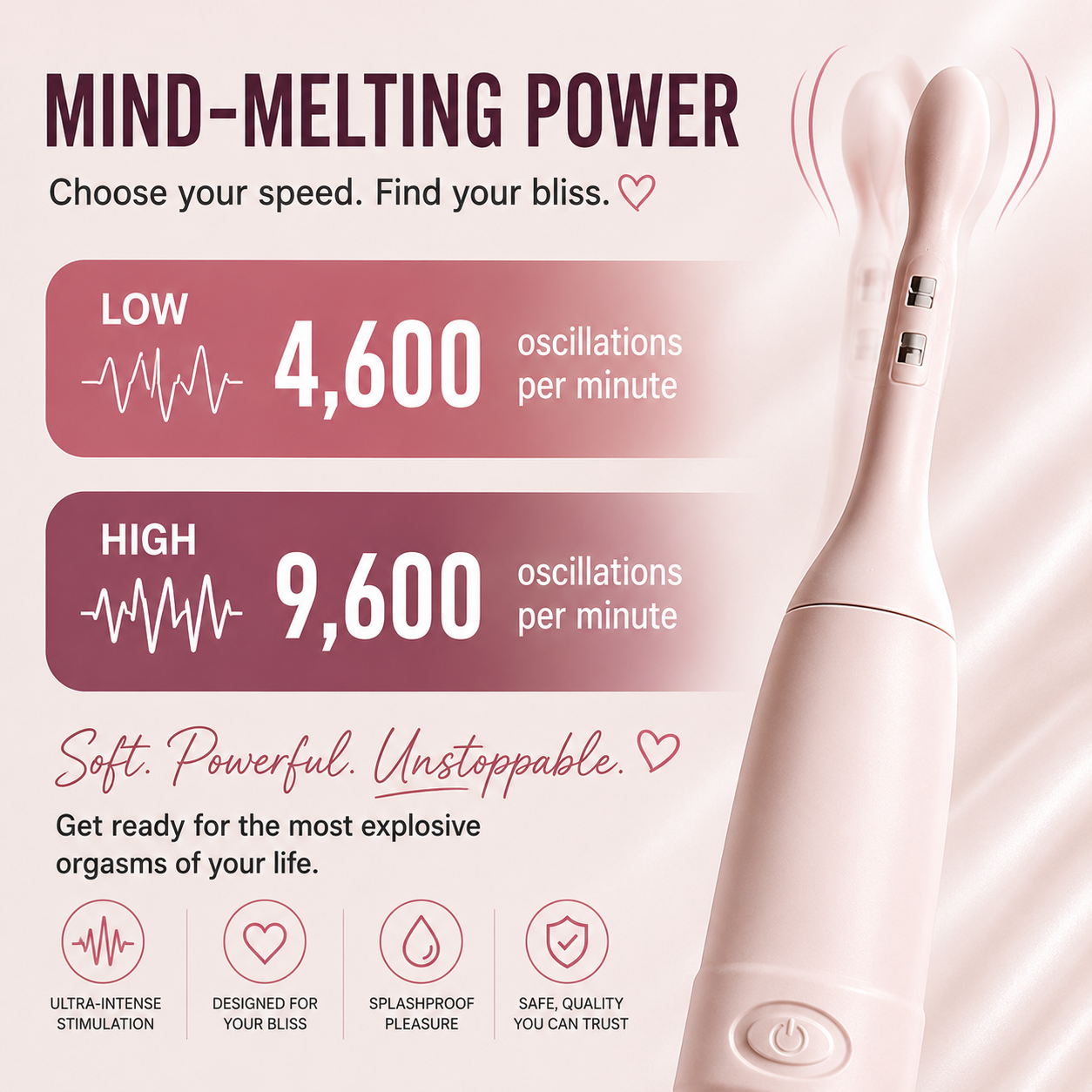 Celebrator® – Intense Gyrator for Explosive Orgasms