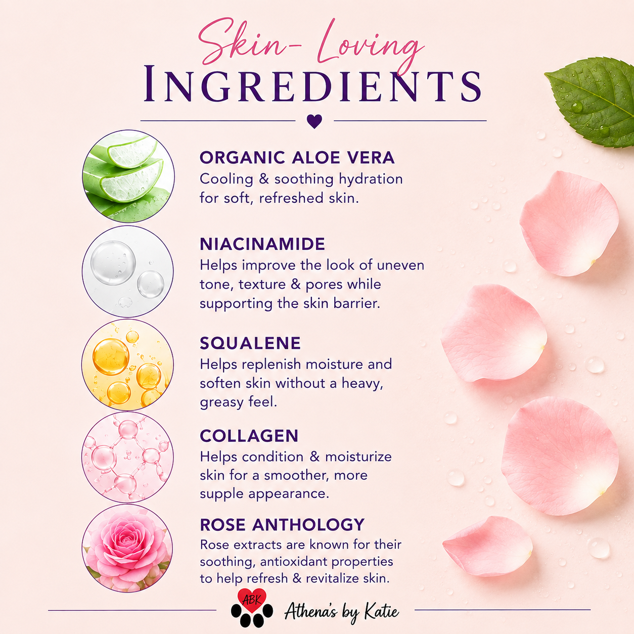🌹 Anti-Aging Face & Neck Gel